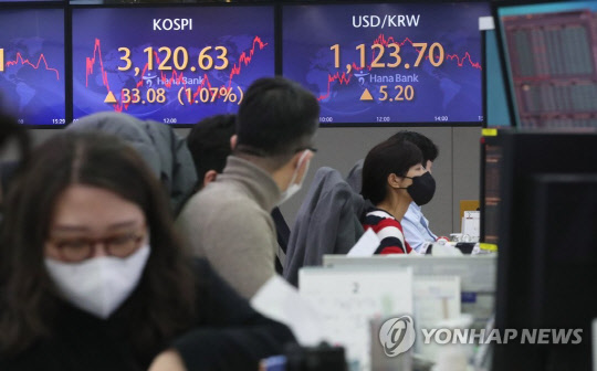 코스피가 1.07% 상승 마감한 2월 5일 서울 중구 하나은행 본점 딜링룸(연합뉴스 제공)